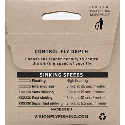 Vision Trout Polyleader