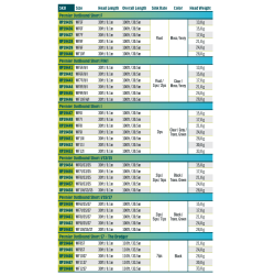 Rio Premier Outbound Short