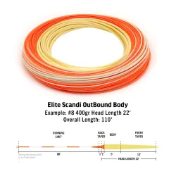 RIO Elite Scandi OutBound Body
