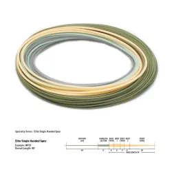 Rio Elite Single Hand Spey