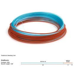 Rio Gripshooter Skydeline