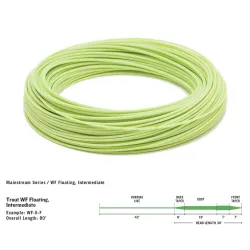 RIO Mainstream Trout Fly Line Kit Floating