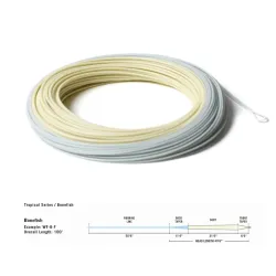 RIO Premier Bonefish