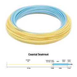 Rio Premier Coastal Seatrout Slickcast WF Flydende 