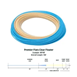 RIO Premier Flats Clear Tip Floater 