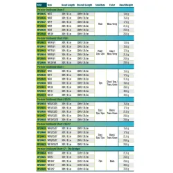 Rio Premier Outbound Short