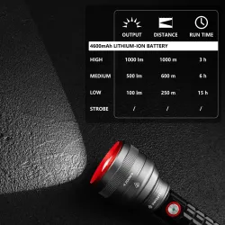 SwissTech Toll 1000lm Genopladelig Lommelygte