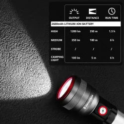 SwissTech Vielsseitig 1200lm Genopladelig Multilygte