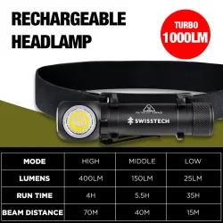 SwissTech Einzigartig 1000lm Pandelampe