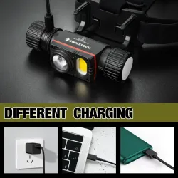 Swisstech Einzigartig 1700lm Pandelampe