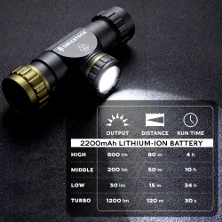 Swisstech Einzigartig 1200lm Pandelampe