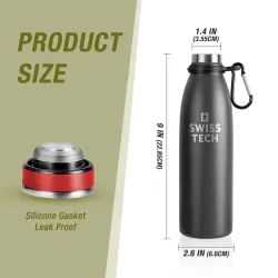 SwissTech 500ml/17Oz Bottle