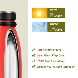 SwissTech 500ml/17Oz Bottle