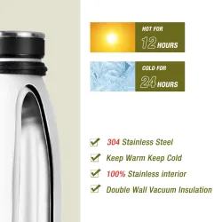 SwissTech 500ml/17Oz Bottle