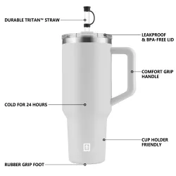 SwissTech Zelda 40 Oz Mug med Sugerr