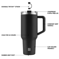 SwissTech Zelda 40 Oz Mug med Sugerr