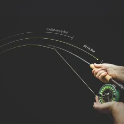 Sage R8 Core Fluestang