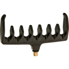 Sensas Feeder Safety Front Rest