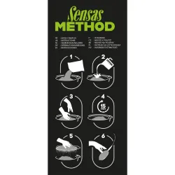 Sensas Method Mix 1kg