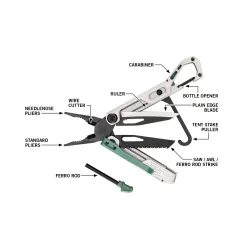 Gerber Stakeout Spark