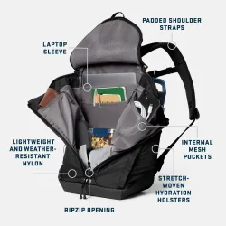 YETI Palo 20L Active Backpack