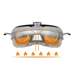Petromax Camping Oven