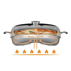 Petromax Camping Oven