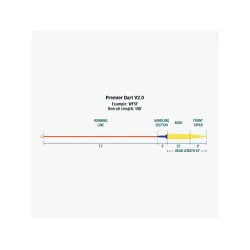 Rio Dart V2.0 WF Flyd/Synke 3