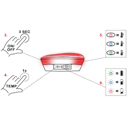 Happyhot Varmesler generation 3.