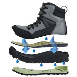 Hodgman H5 Wading Shoes - kun str. 40,41