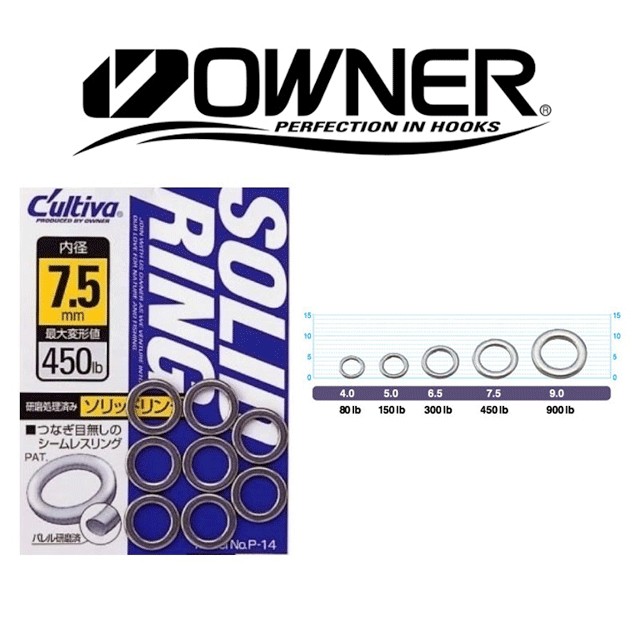 Owner Solid Rings Ø 4,0mm 36kg - Accessories