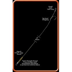 ESP T-6 Sink-link Rigs
